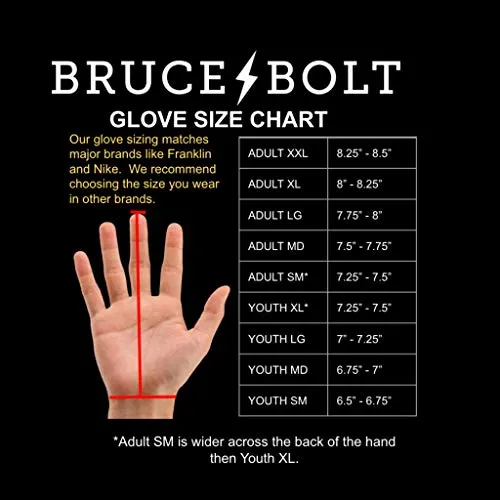 Bruce Bolt Batting Gloves