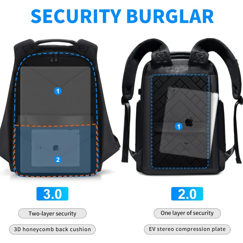 Fenruien Waterproof Backpack