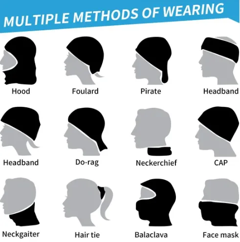 NEW Can-Am Bandana Neck Gaiter Printed BRP Motorcycle Wrap Scarf Multifunctional Balaclava Fishing for Men Women Adult All Season