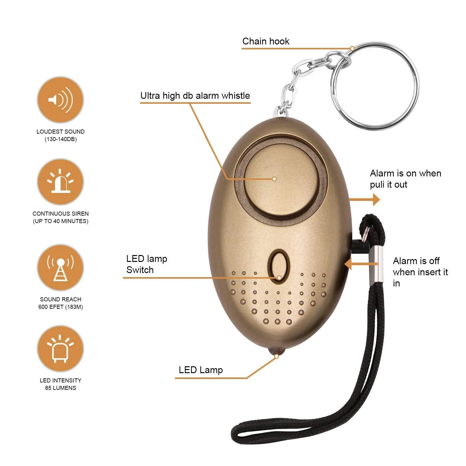 Safe Sound Personal Alarm, KOSIN 3 Pack 145DB Personal Security Alarm Keychain with LED Lights, Emergency Safety Alarm for Women, Men, Children, Elderly