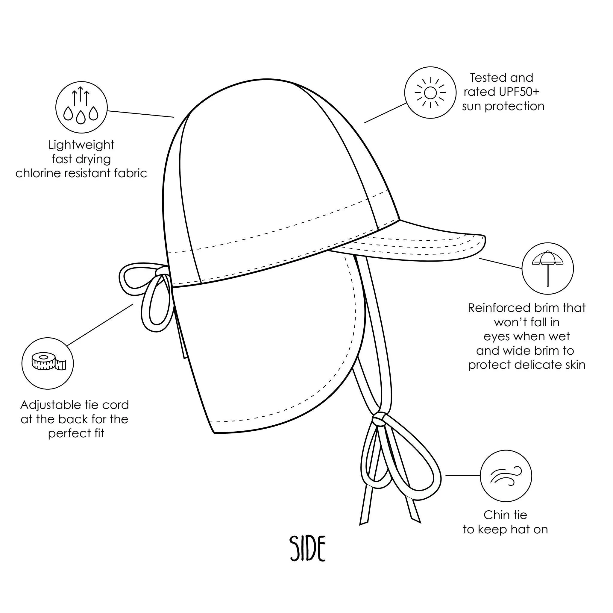 Sea Creatures Swim Flap Cap