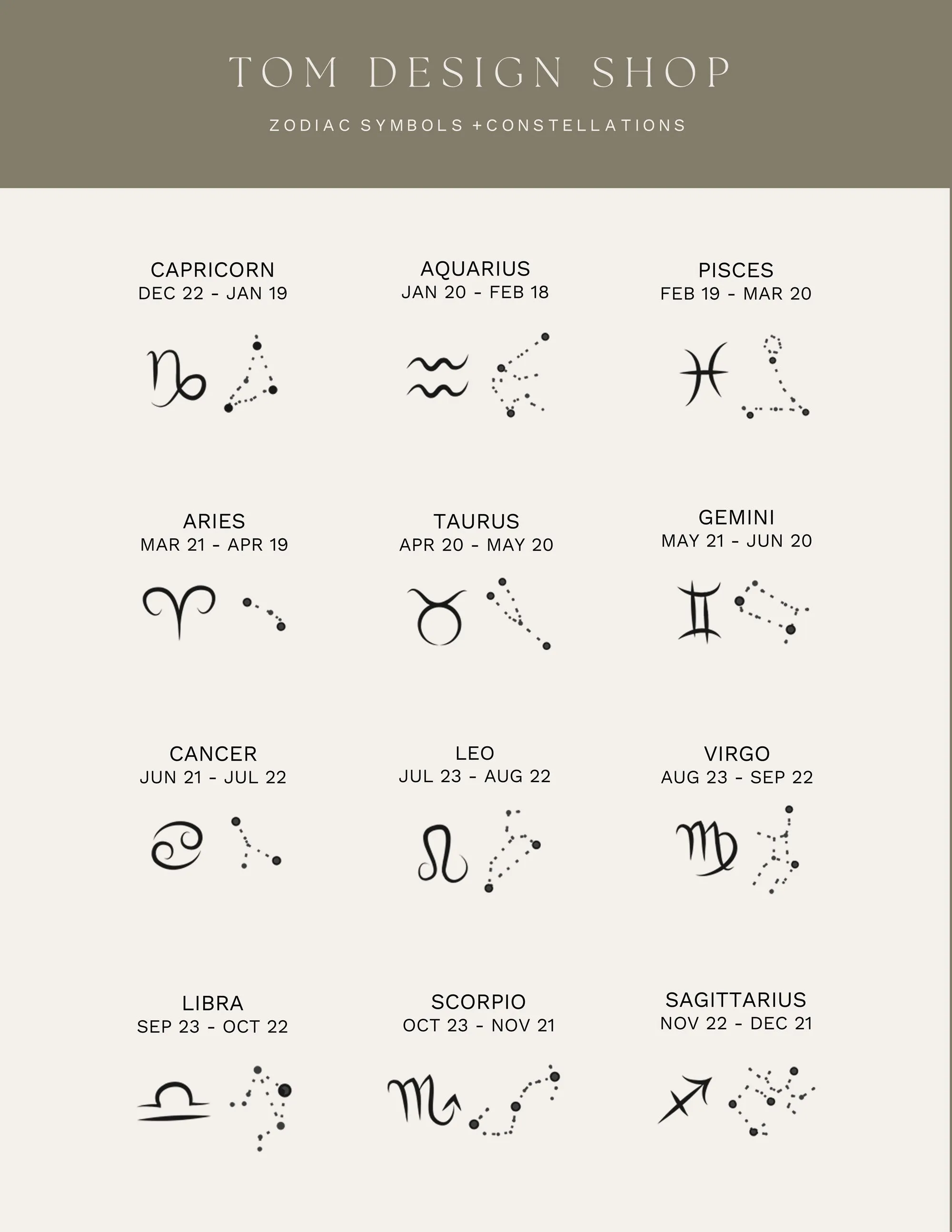 Zodiac Disc Bracelet